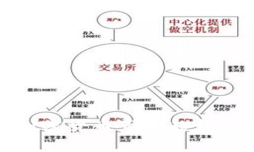  2024年加密货币市场趋势与投资指南