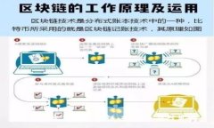 优质打击加密货币区块链