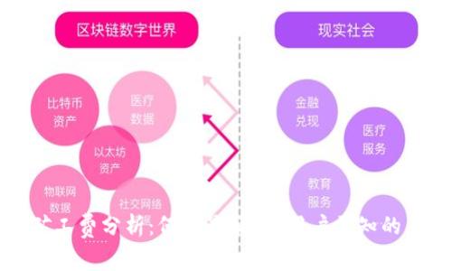 TP钱包矿工费分析：何时最便宜？用户需知的关键因素