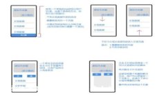 加密货币最新监管指南：