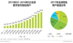 优质  全面解析平头哥加密