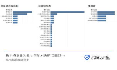 思考一个且的  
如何解决TP钱包无法连接薄饼的问题？
