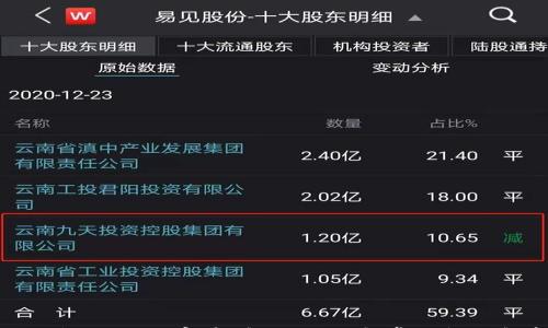

TP钱包地址不存在？解决方法和常见问题解析