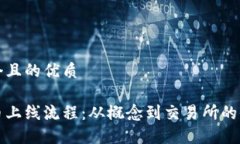 思考一个且的优质加密货