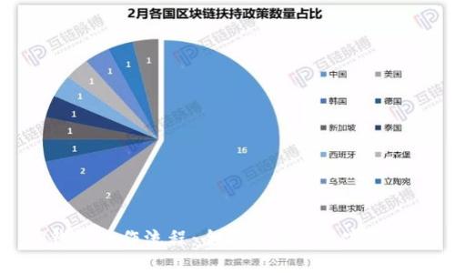 TP钱包操作流程：全方位指南与实际应用