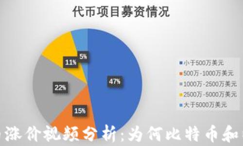 
2023年加密货币涨价视频分析：为何比特币和以太坊正在攀升？
