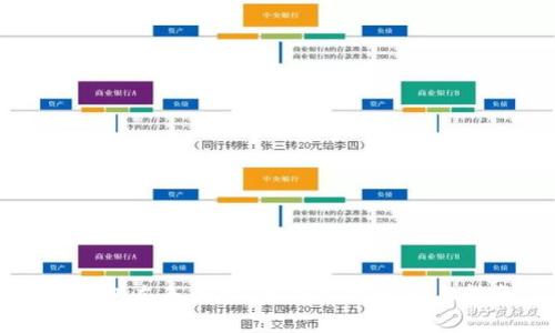 TP钱包灰色头标：解决常见问题与指南