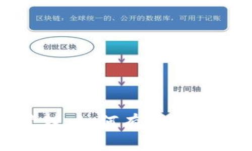 加密货币钱包记录管理：如何有效追踪和保护你的数字资产