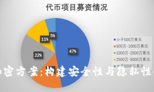 数字货币加密方案：构建安全性与隐私性的创新机制