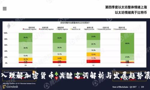 深入理解加密货币：关键名词解析与发展趋势展望