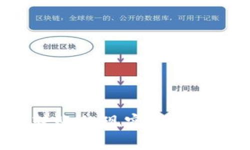 TP钱包跨链转账的现实交易处理：全面指南
