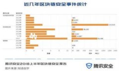 思考一个且的如何通过T