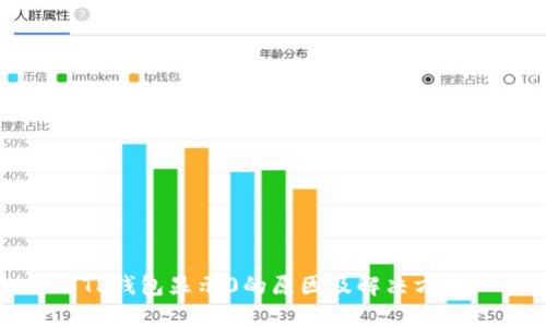 TP钱包显示0的原因及解决方法