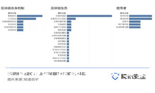 2023年加密货币矿难的影响及其未来趋势分析