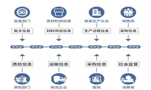 2023年美国加密货币新法解析：机遇与挑战并存