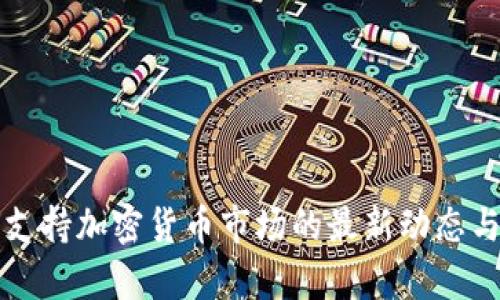 富达投资如何支持加密货币市场的最新动态与投资机会分析