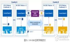 TP钱包节点出错解决攻略：