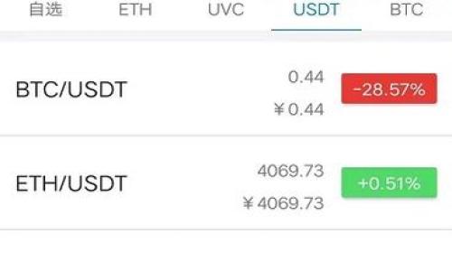   
TP币钱包：如何选择与使用最佳加密货币钱包