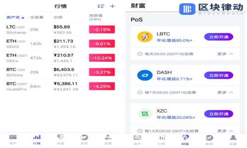 如何理解加密货币拆分及其对市场的影响