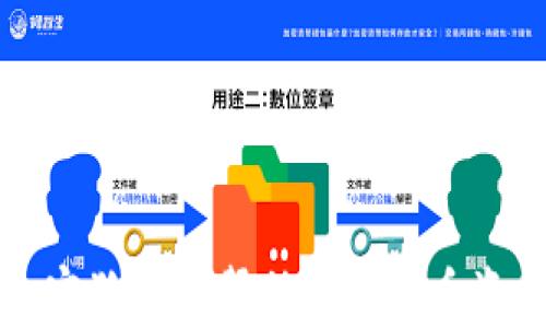 
深度解析加密狗如何帮助加密货币资金安全管理