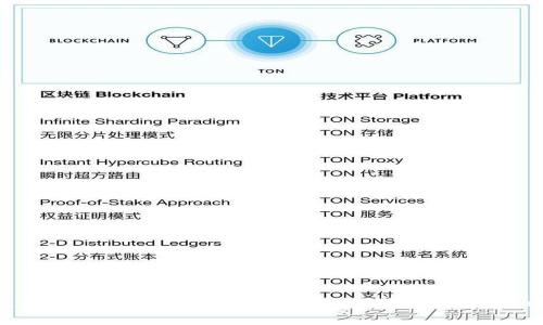 如何在苹果设备上下载和使用TP钱包应用：详细指南