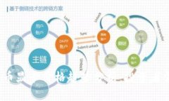 2023年加密货币显卡价格趋