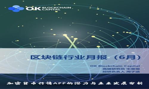 加密货币行情APP的潜力与未来发展分析