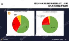 如何解决TP钱包无法转入币种的问题