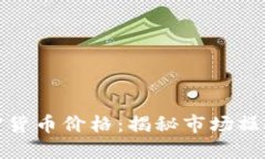 如何操纵加密货币价格：