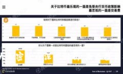 2023年七大加密货币深度解