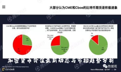 加密货币价值最新动态与市场趋势分析