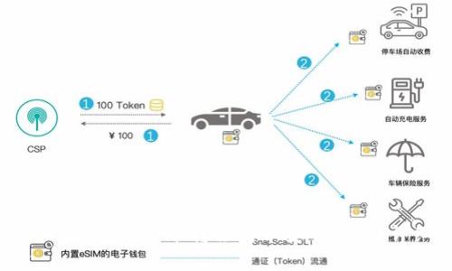 优质如何将TP钱包中的币转移到币安交易所？详细步骤解析