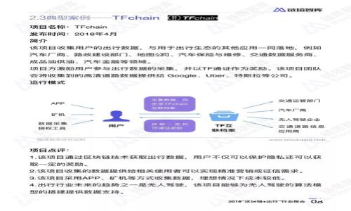 2023年加密货币购买指南：如何安全高效地投资数字资产