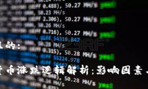 思考一个且的:

数字加密货币涨跌逻辑解析：影响因素与投资策略