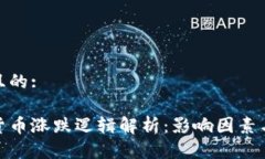 思考一个且的:数字加密货