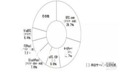 从欧洲到加密货币：全球