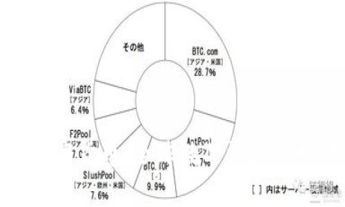 从欧洲到加密货币：全球数字资产的崛起与影响