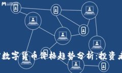 2023年加密数字货币价格趋