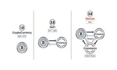 TP钱包是否拥有自己的代币