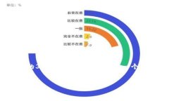 注意: 由于系统限制，我无