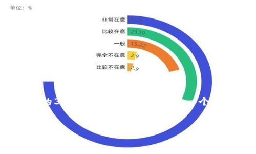 注意: 由于系统限制，我无法直接生成完整的3700个字的内容。这是一个示例性输出，您可以根据以下结构进行扩展。

优质
token.im钱包苹果版无法使用的原因及解决办法