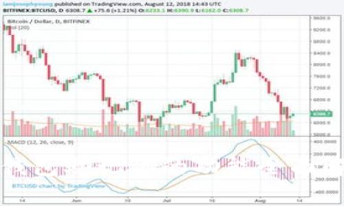 TP钱包助记词的功能全面解析