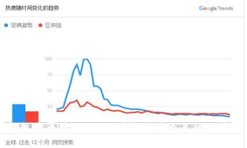 TP钱包发币教程：如何快速创建自己的数字货币