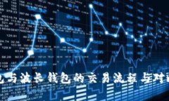 TP钱包与波长钱包的交易流