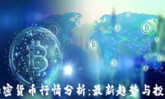 英为加密货币行情分析：