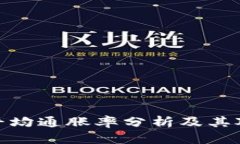 加密货币的平均通胀率分