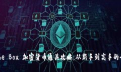 Hack The Box 加密货币通关攻