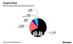 流通的加密货币：市场趋