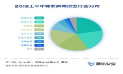 2024年加密货币与虚拟货币
