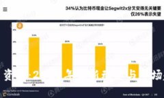 加密货币资讯：2023年最新